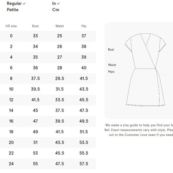 Reformation Kourtney Dress + Divinity - Picture 9 of 9